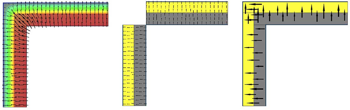 Psi therm heat loss flow