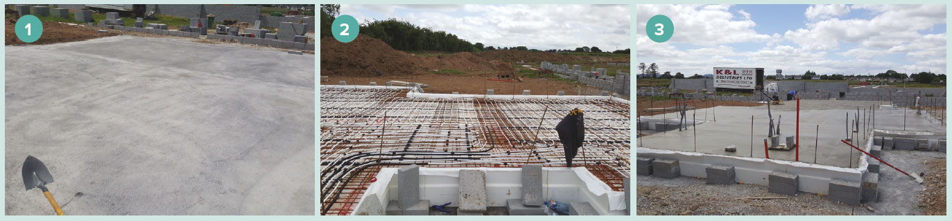 Installation of the Kore insulated foundation system showing: 1 preparatory groundworks; 2 laying of the EPS tub with underfloor heating pipes and; 3 the floor slab poured.