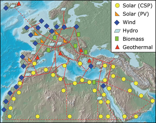 this map from Desertec shows how a renewable energy grid connecting Europe, the Middle East and North Africa, could take shape