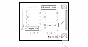 Evidence of COVID-19 infections in poorly ventilated spaces