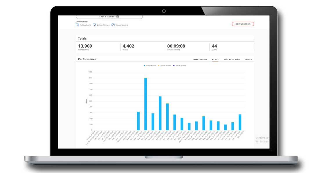 Passive House Plus sees digital spike during Coronavirus crisis